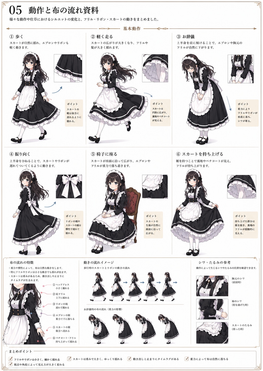 創作用メイド資料集 – Preview 6