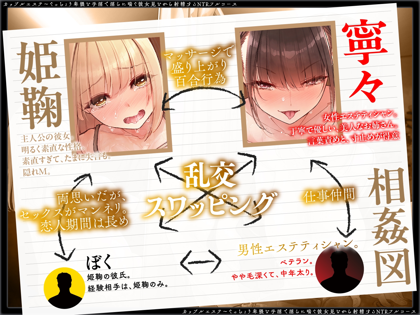 【同時NTR×スワップ】カップルエステ～いやらしい手淫で焦らし寸止めされながら、カーテン越しに聞こえる彼女の吐息と卑猥な喘ぎ声！NTRフルコース！? – Preview 8