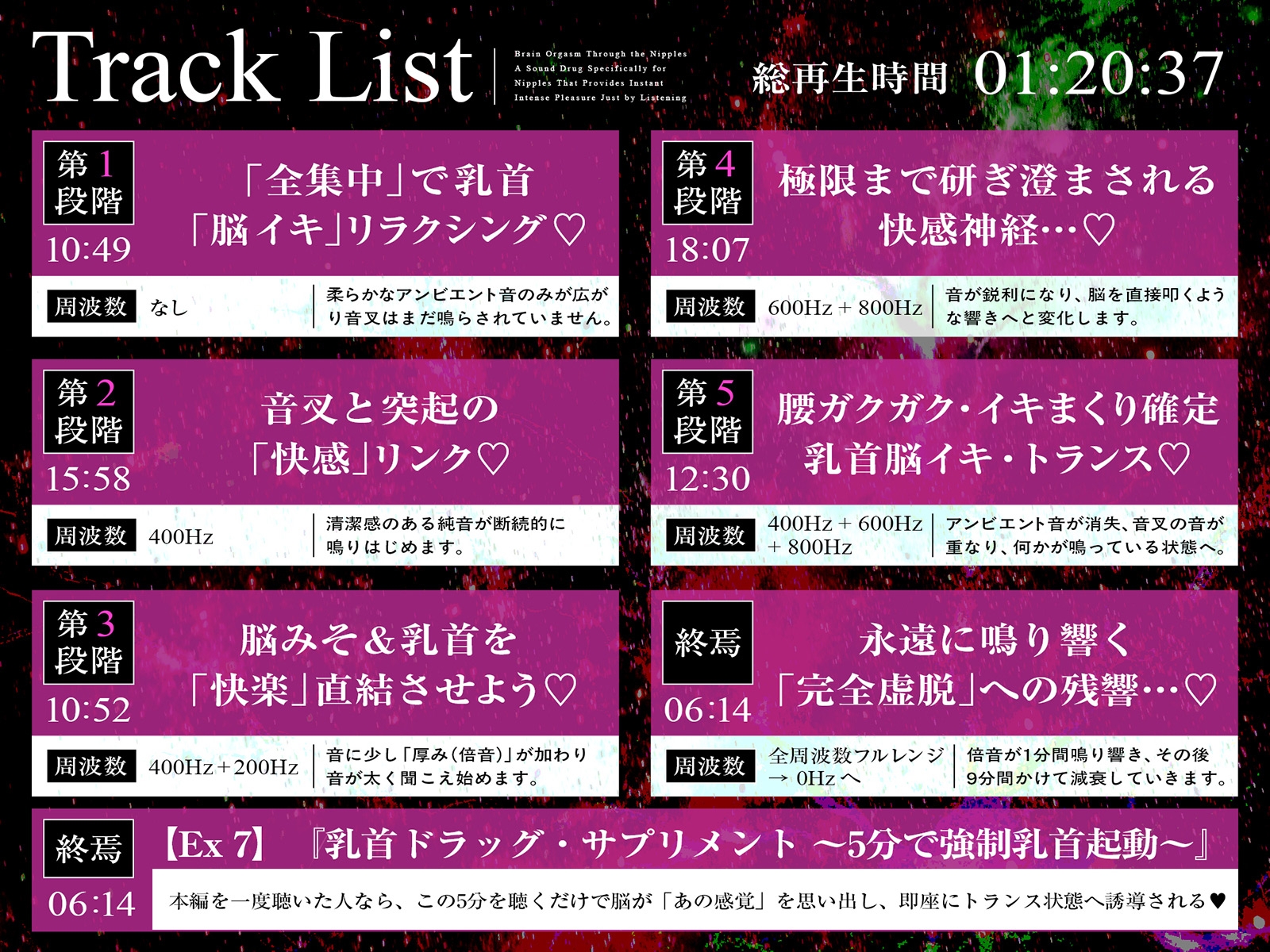 【乳首開発】「乳首」の脳イキ ～聴くだけで即効く死ぬほど気持ちイイ『乳首』専用サウンドドラッグ～【白目イキ確定】