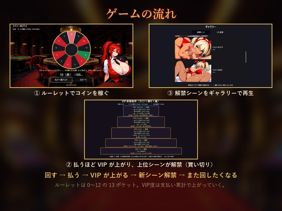 欲望のルーレット