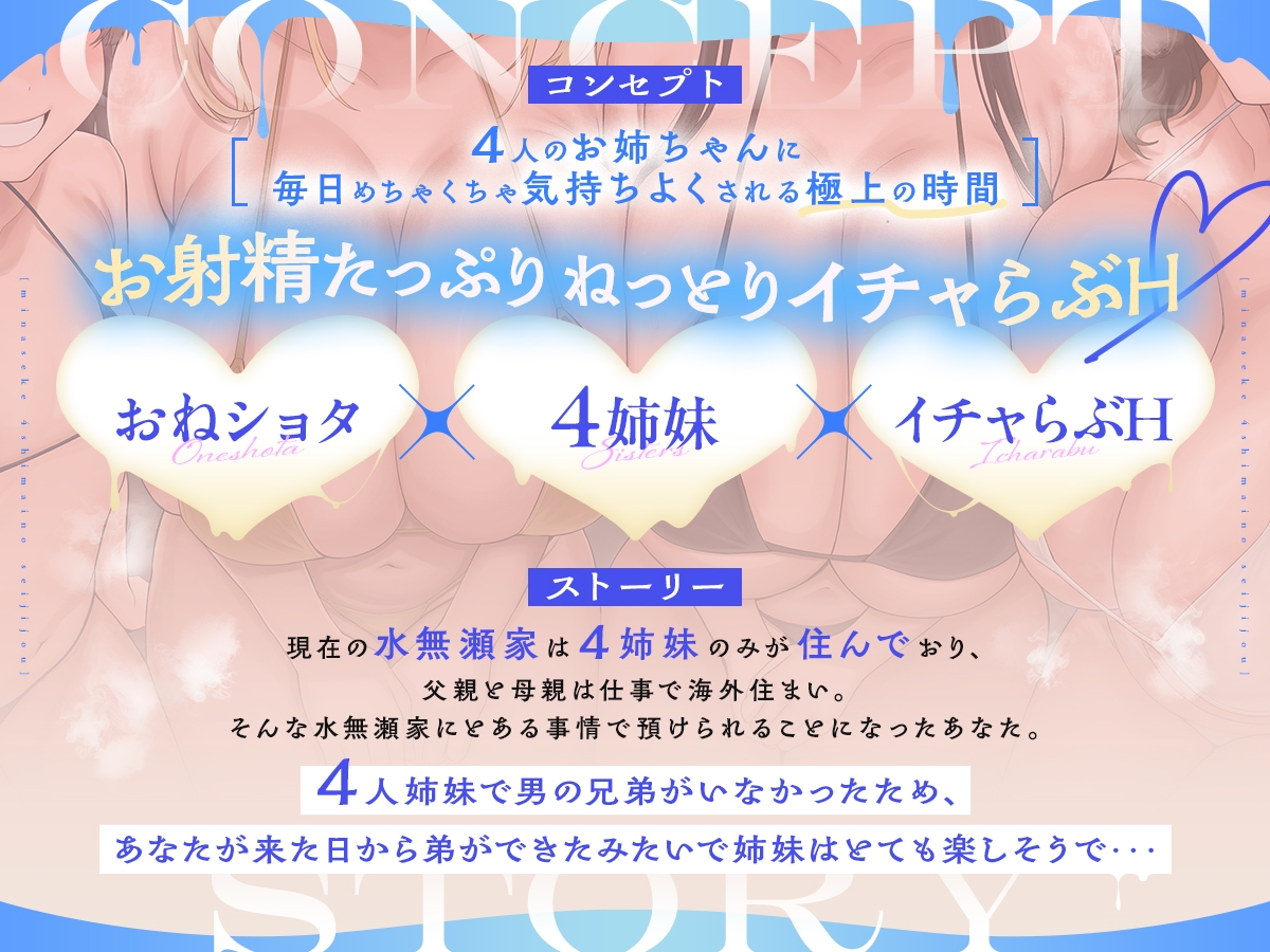 水無瀬家4姉妹の性事情