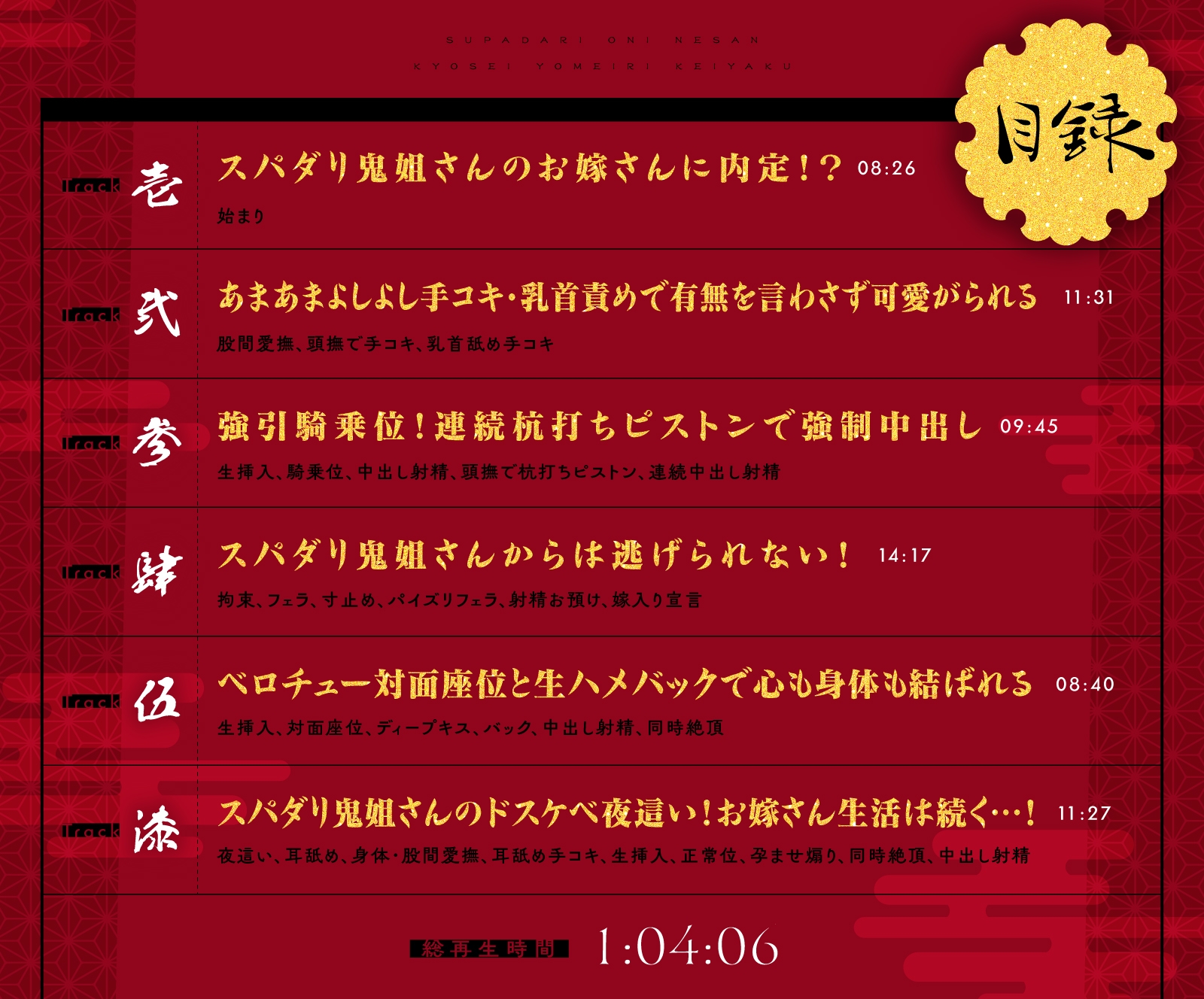 孕みたいスパダリ鬼姐さんの逃がしてくれない強○嫁入り契約～寸止めパイズリで支配されたち◯ぽを甘サド夜伽～