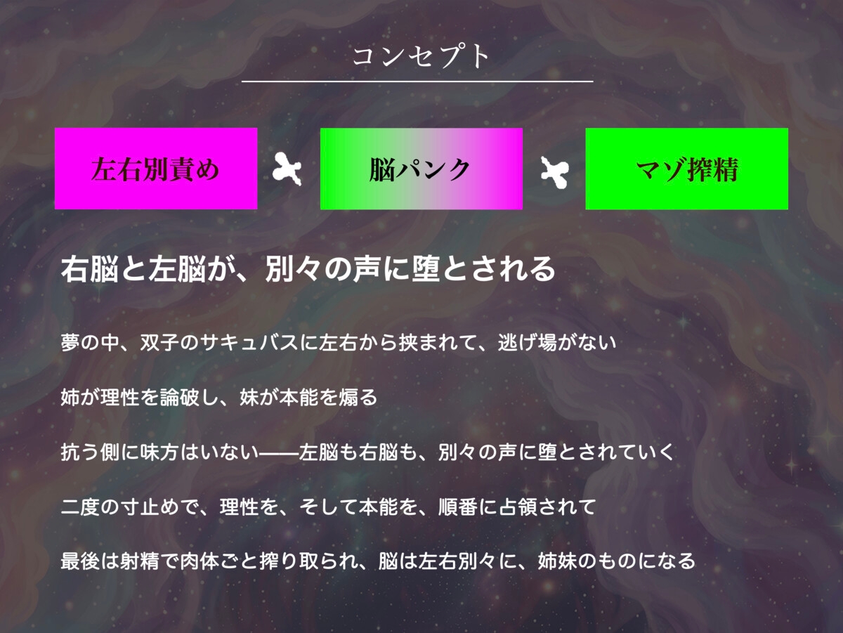 【脳分割催○】双子サキュバスの両耳挟み撃ちマゾ搾精～片耳ずつ、別々に堕ちちゃう♡～