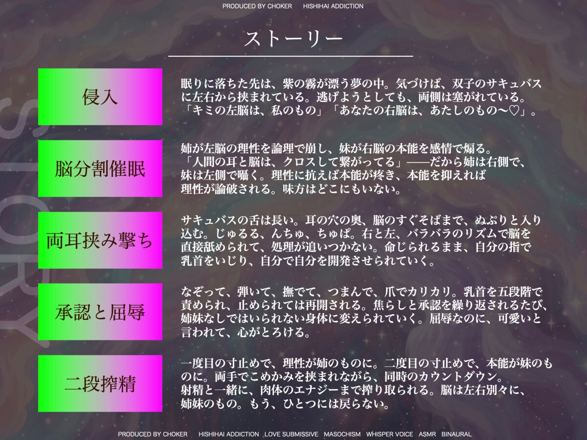 【脳分割催○】双子サキュバスの両耳挟み撃ちマゾ搾精～片耳ずつ、別々に堕ちちゃう♡～