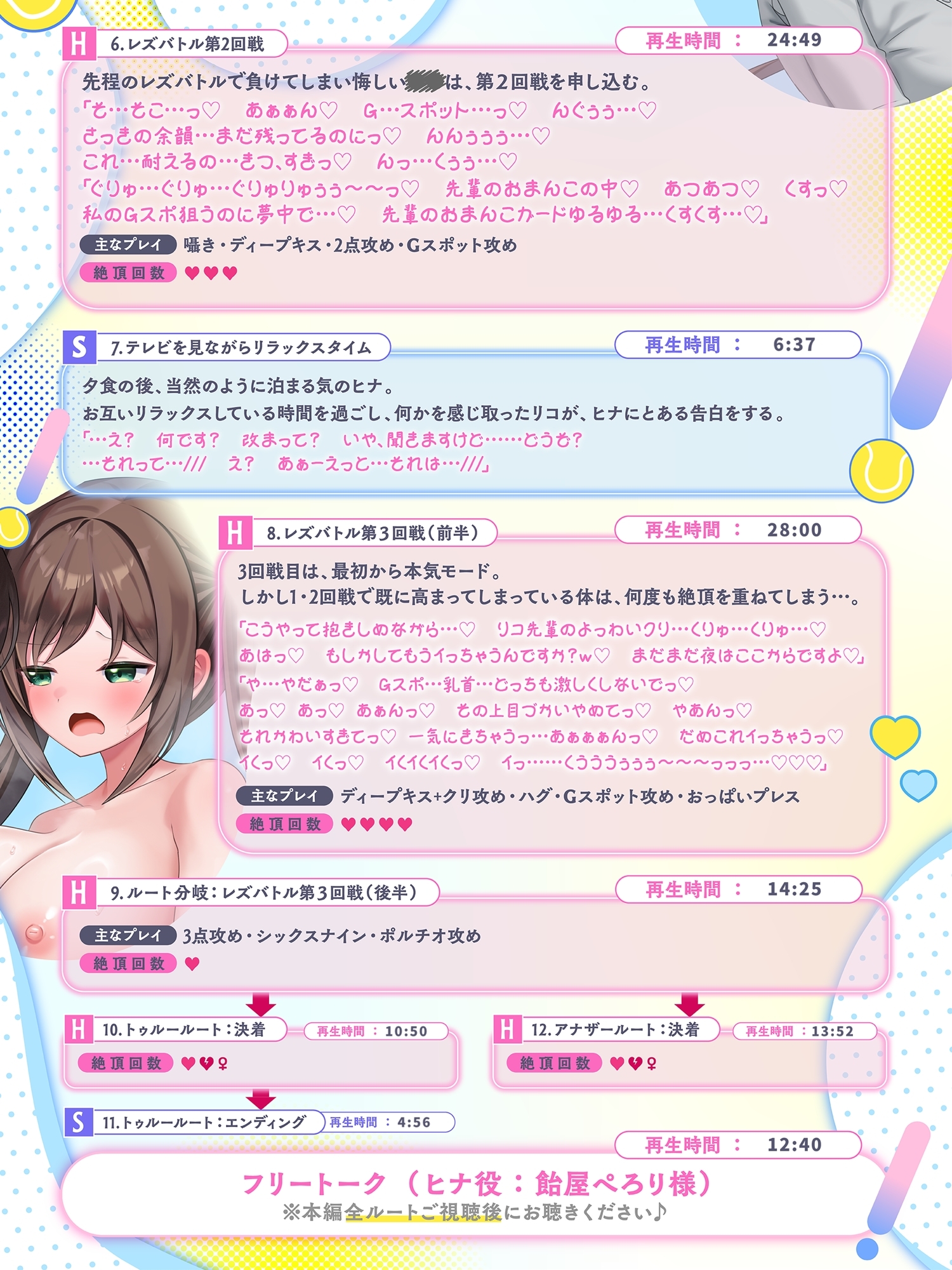 【KU100】テニス部JKのレズバトル！ 負けず嫌いの後輩「ヒナ」vs先輩の貴女 部活の後は先輩のお家でドキドキの…イかせ合いレズえっち勝負！?