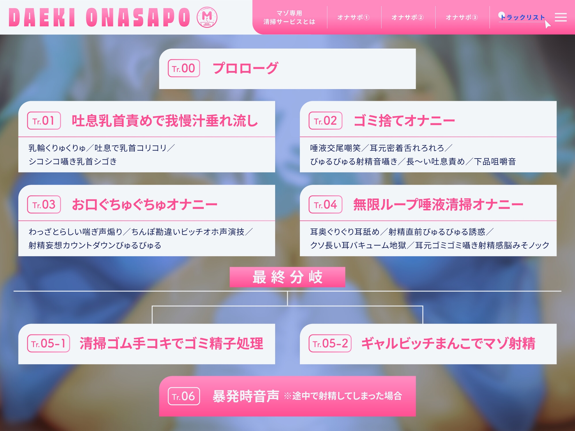 お口ぐちゅぐちゅ唾液オナニー ギャルビッチにお口の音鳴らされまくってシコるなっさけな～いゴミマゾ専用清掃サービス