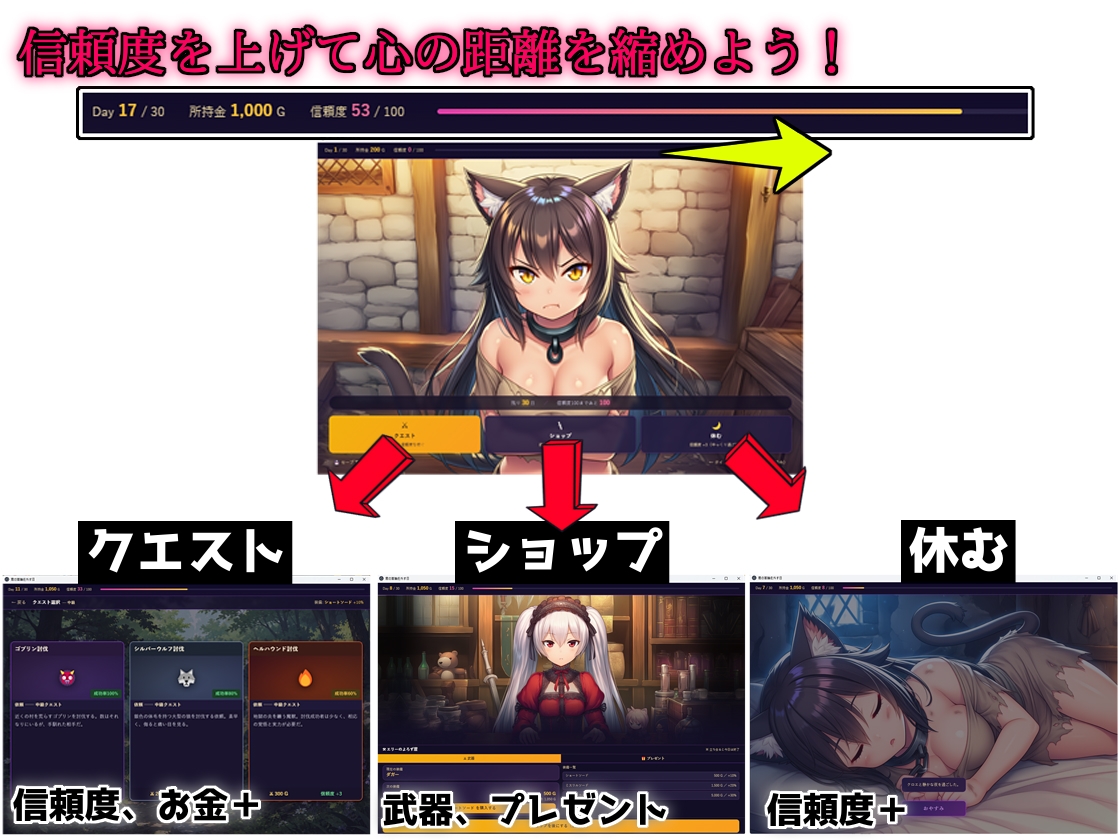 君の首輪を外す日