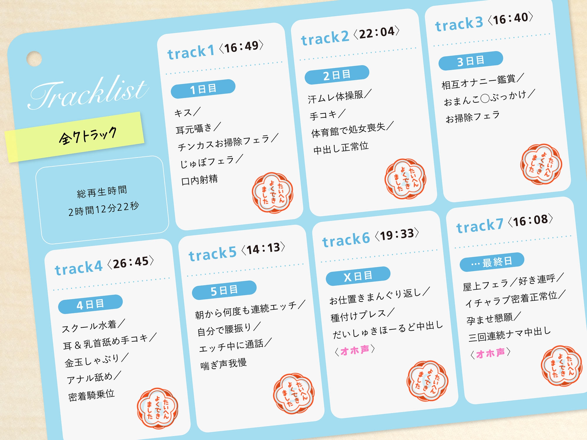 【販売開始から28日間40%OFF】夏休み<ナマ>本番♪ダウナー後輩女子と汗だく部室で毎日ハメまくりのおま◯こ合宿