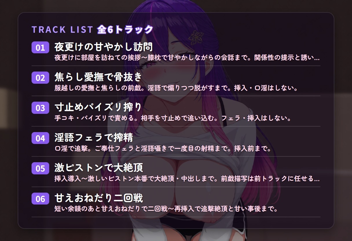 【甘やかし淫語×寸止め搾精】隣のお姉さんの夜更けリラックス搾精ケア ～疲れきったきみをとろとろ骨抜き溺愛♡～(全46分)