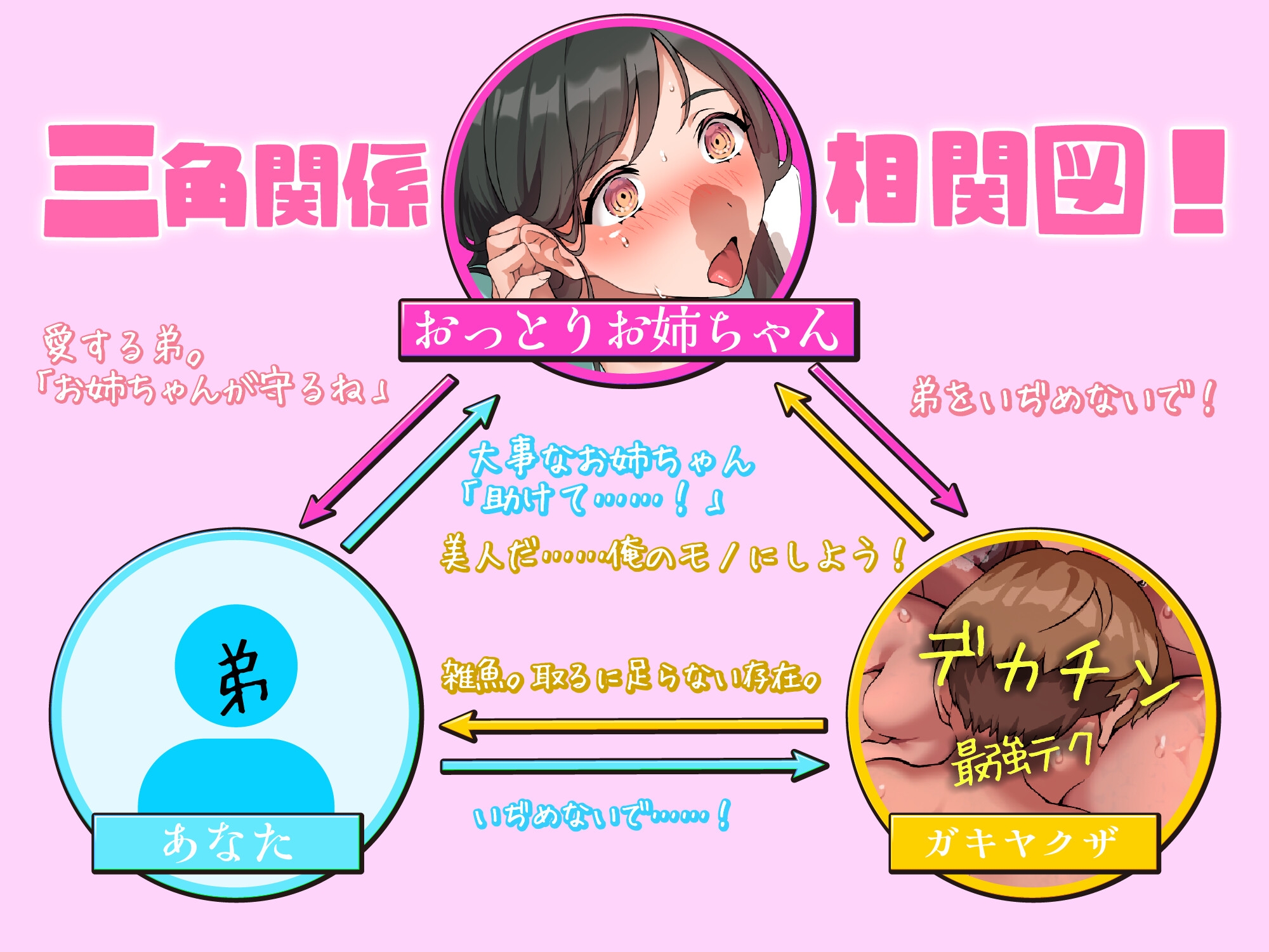 【ガキヤクザ】オスガキ完堕ち寝取り おっとりお姉ちゃんが巨チンに敗北 オホ声寝取られ交尾 – Preview 6