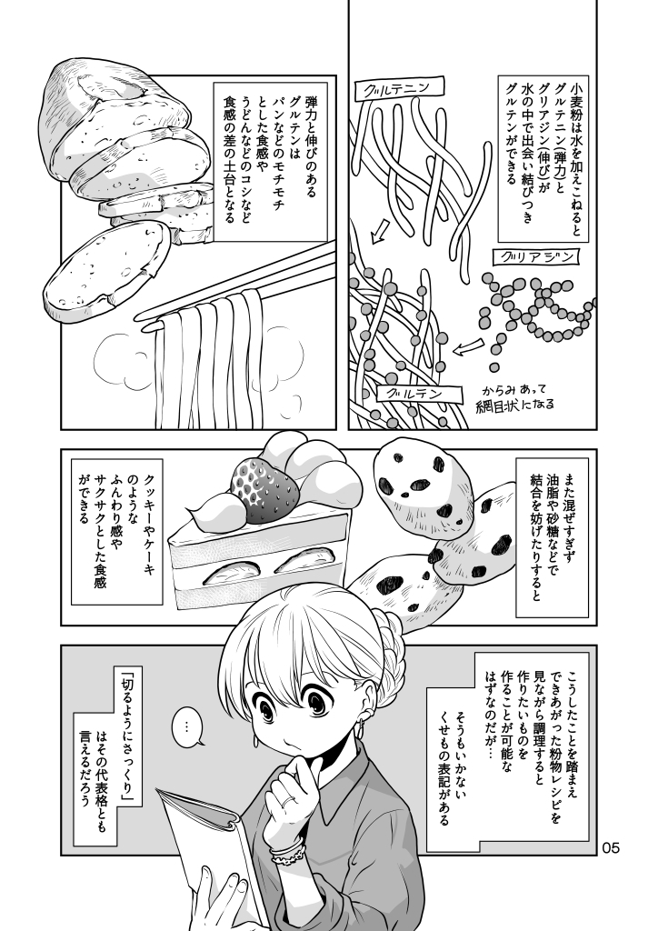 粉をもぐもぐ