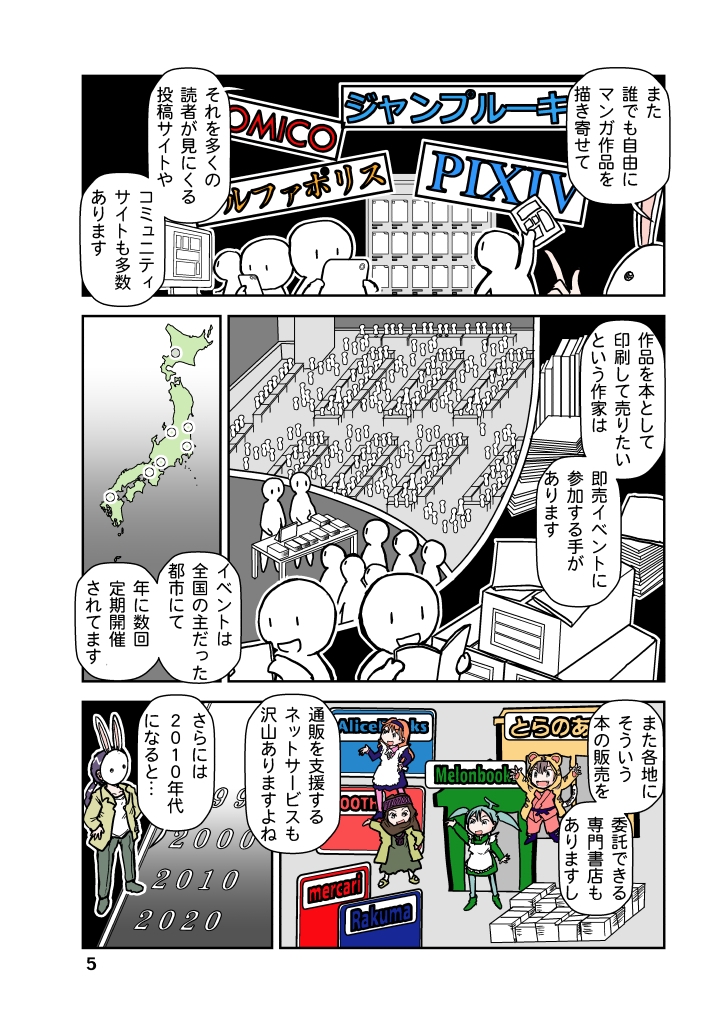 商業出版と自主出版を比較考察してみたら 創作同人電子書籍のススメ2026年