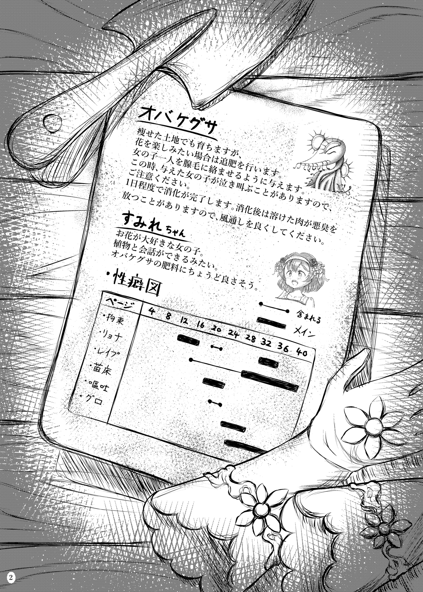 肉体肥料