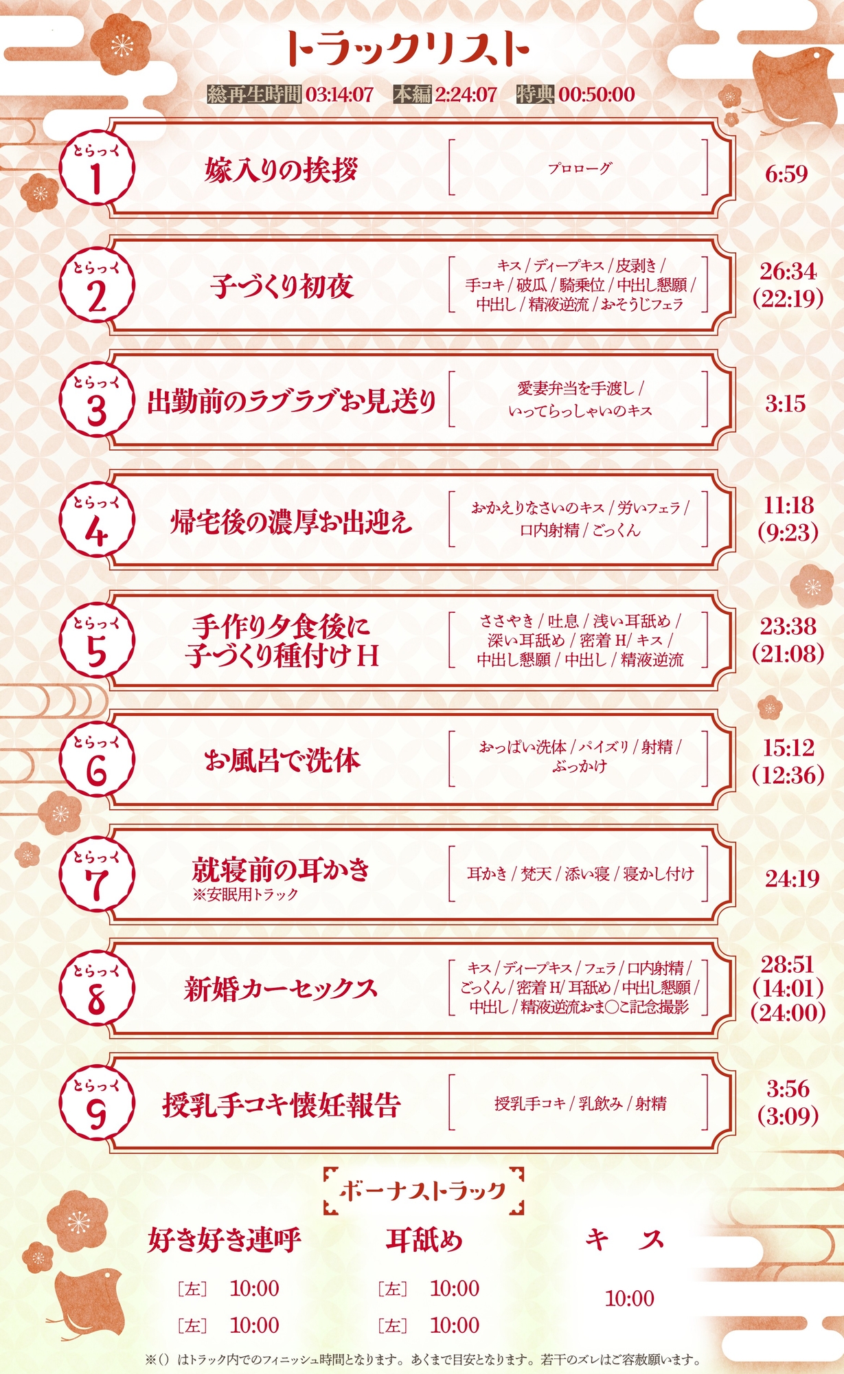 ～兎の嫁入り～交際0日婚、純潔やまとなでしこJKと甘ラブ孕ませ妊活