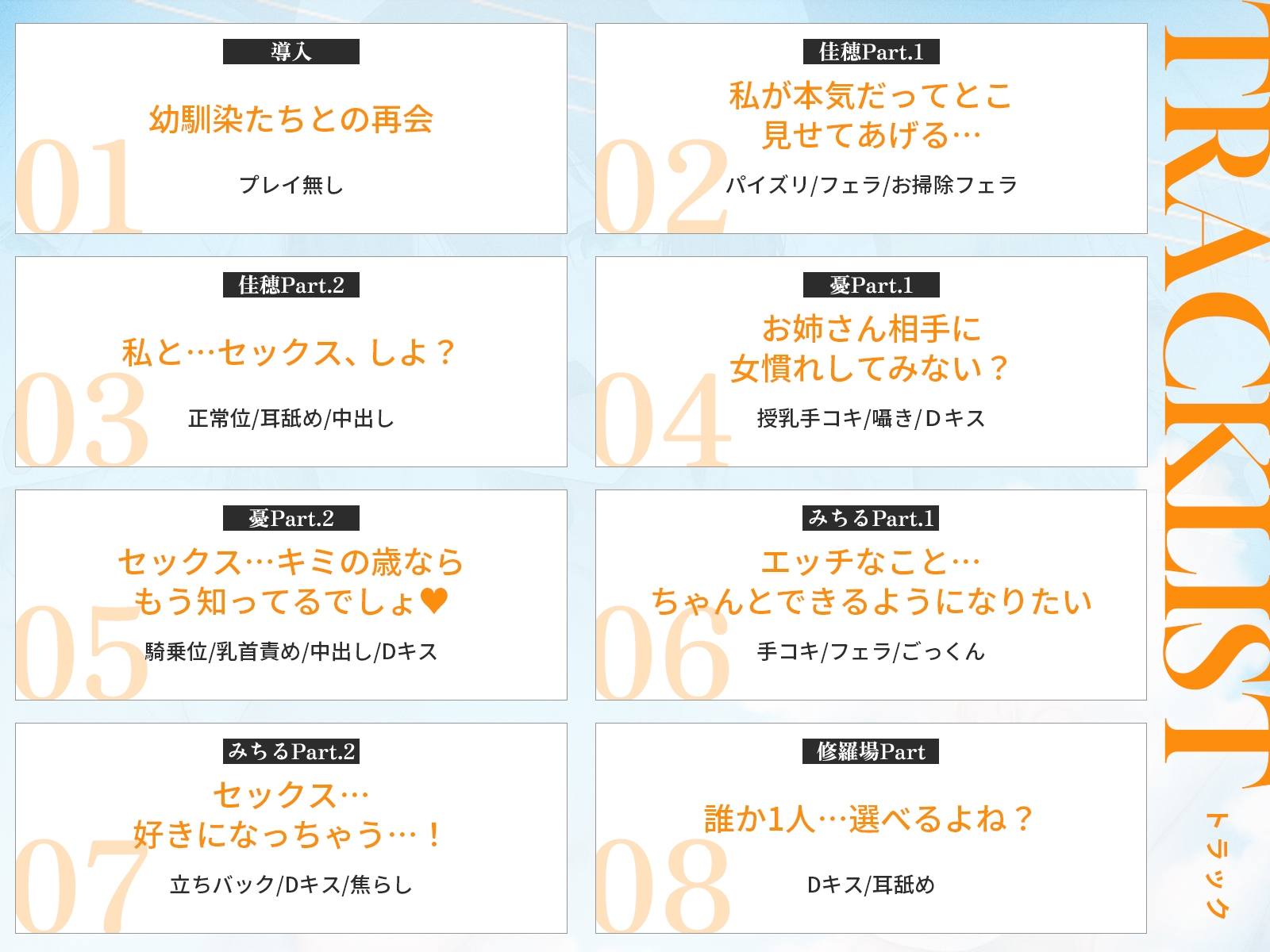 【早期特典】【5時間x3人】キミのことが大好きなエロ幼馴染×3 ～帰省した僕に会いに来た幼馴染全員に手を出した結果～