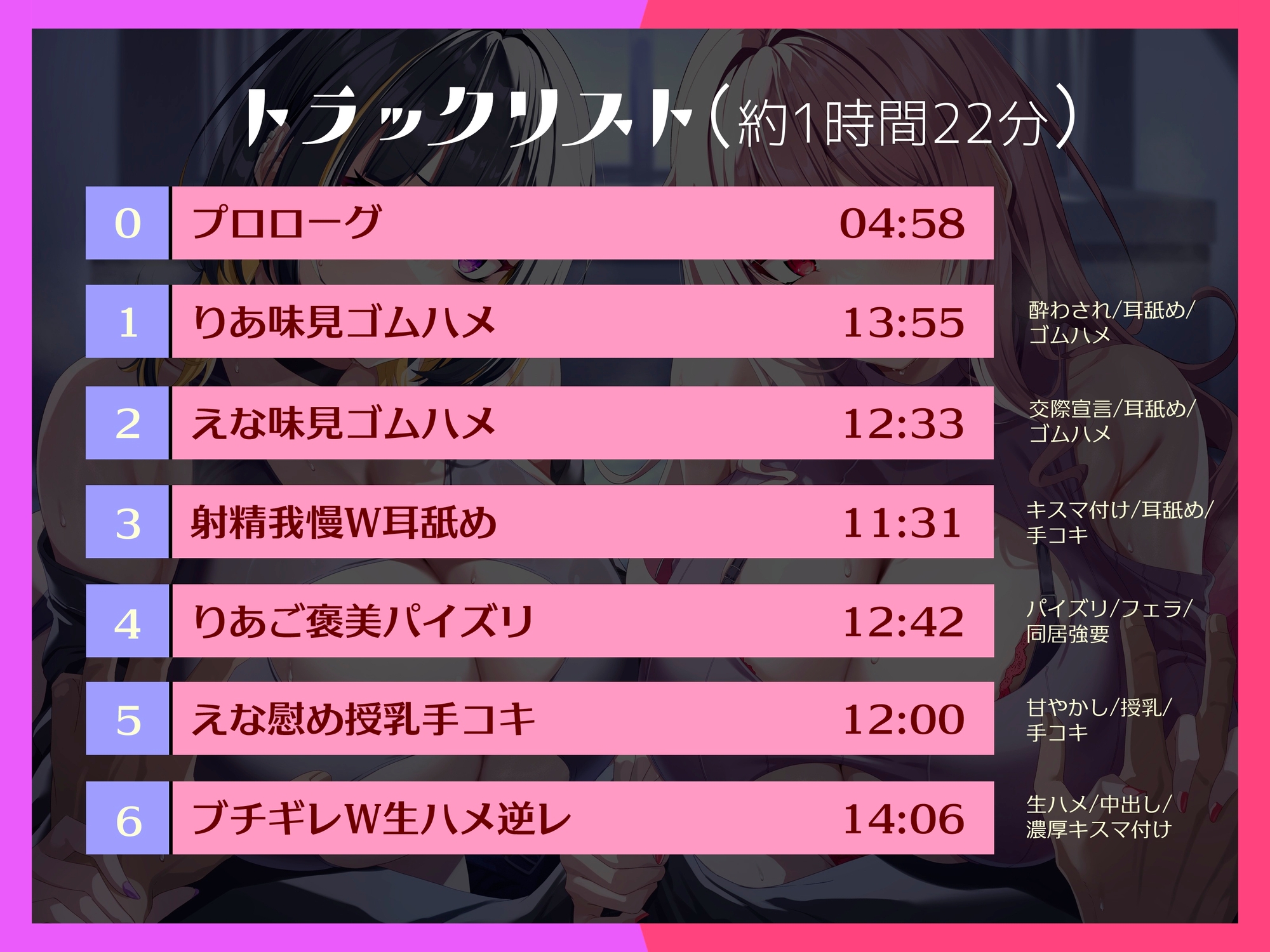 キス魔センパイと逆レワンルーム。Wカス先輩のお持ち帰り逆NTRでハメ放題の共用チンポに堕とされる僕。うちらキス魔だからしゃ～ないじゃん笑
