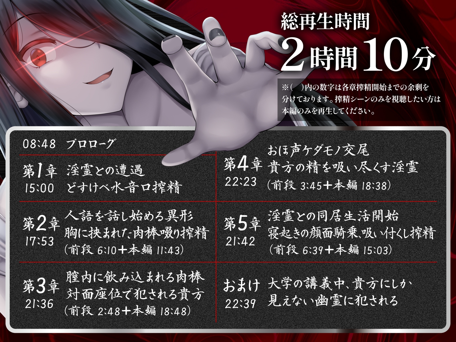 【逆レ○プ】【副音声】搾精物件〜大学生のあなたが一人暮らししている物件は、精液を求める幽霊が巣喰う「訳アリ物件」でした〜