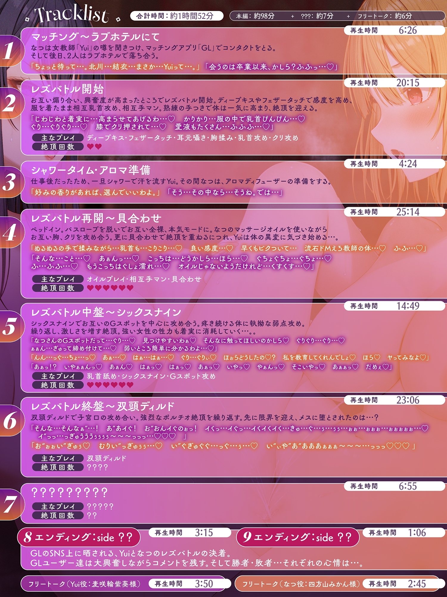 【KU100】レズバトル専用マッチングアプリ「GL」 女教師「Yui」vsレズエステティシャン「なつ」