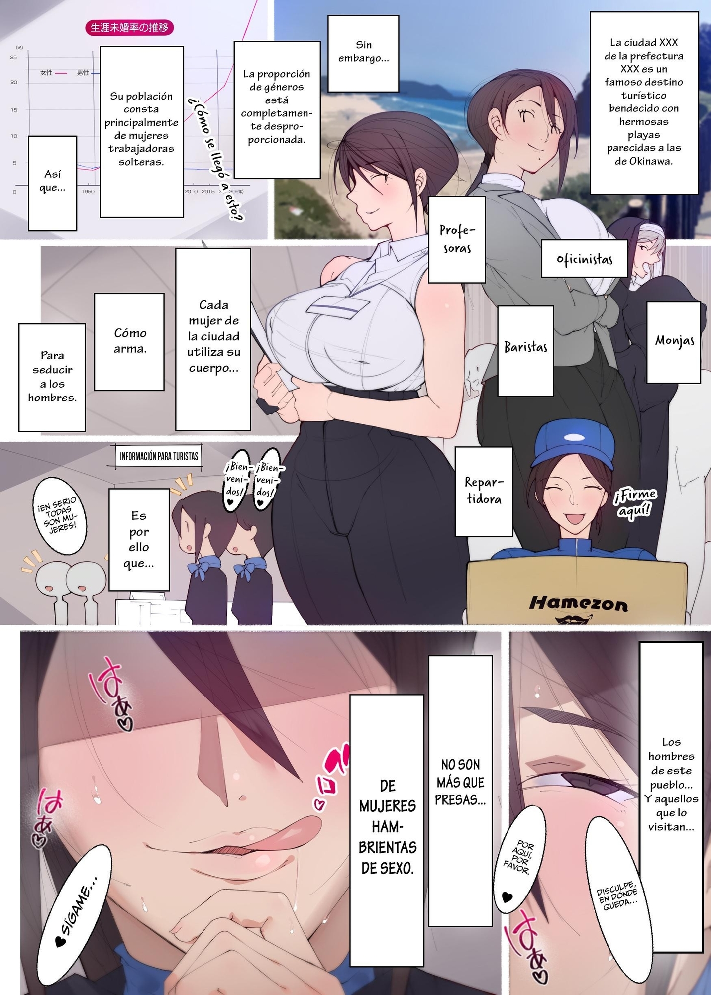【スペイン語版】この町の女性は何かがおかしい?男に飢えた女性達が君を待ち構えている!! 働くお姉さん達 社会人二年目