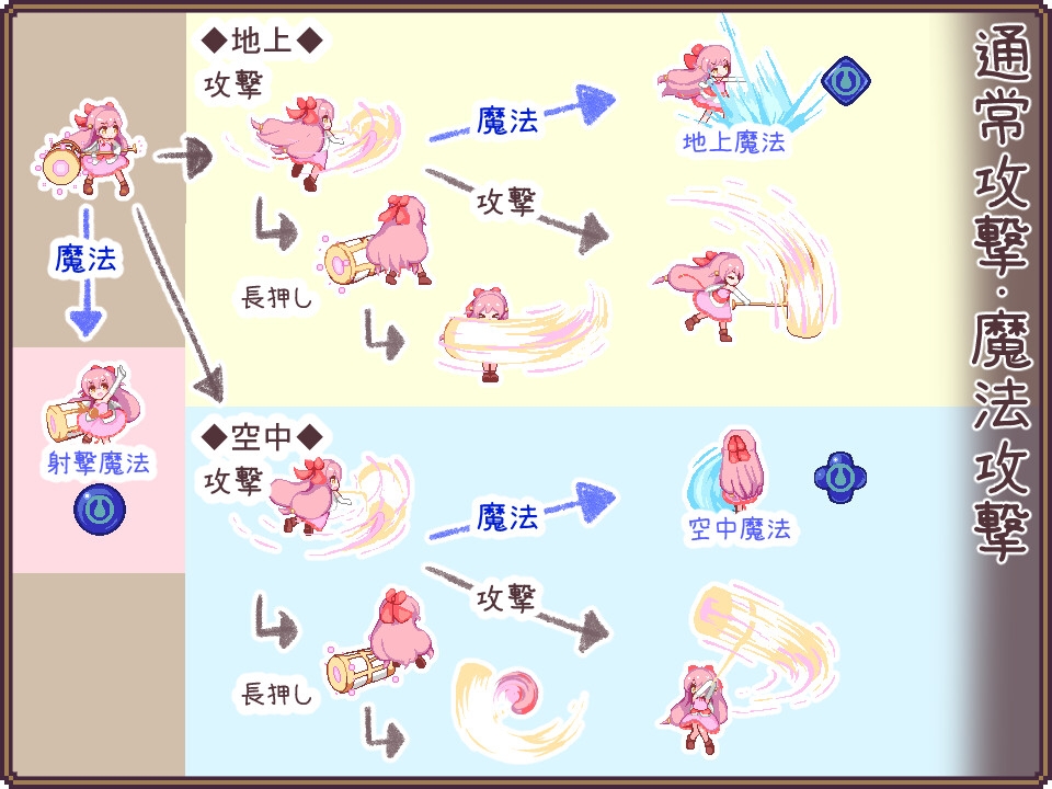 昨日の魔女は今日の夢 – Preview 8
