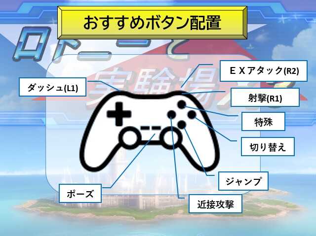 【アズ○ルレーン二次創作ACT】ロドニーと実験場X3