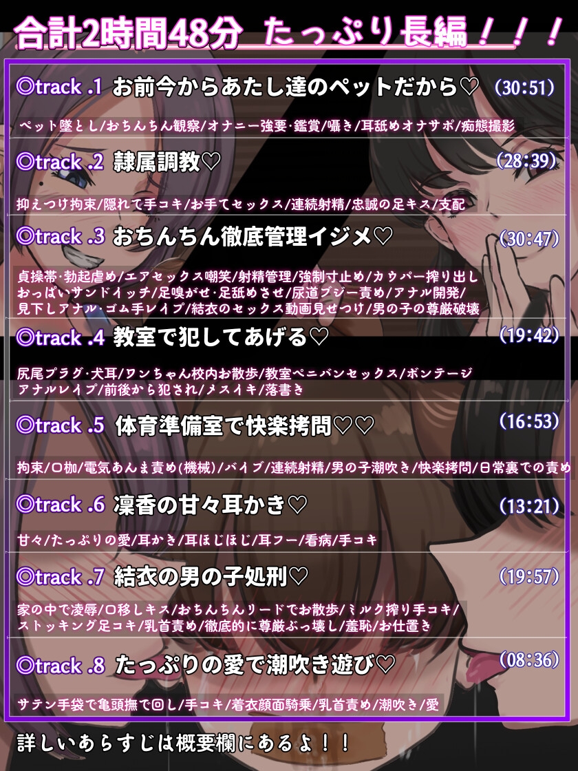 【✅たっぷり2時間40分】ボクは女の子様のマゾペット～私たちが人としての尊厳、捨てさせてあげるね♪～【KU100収録】