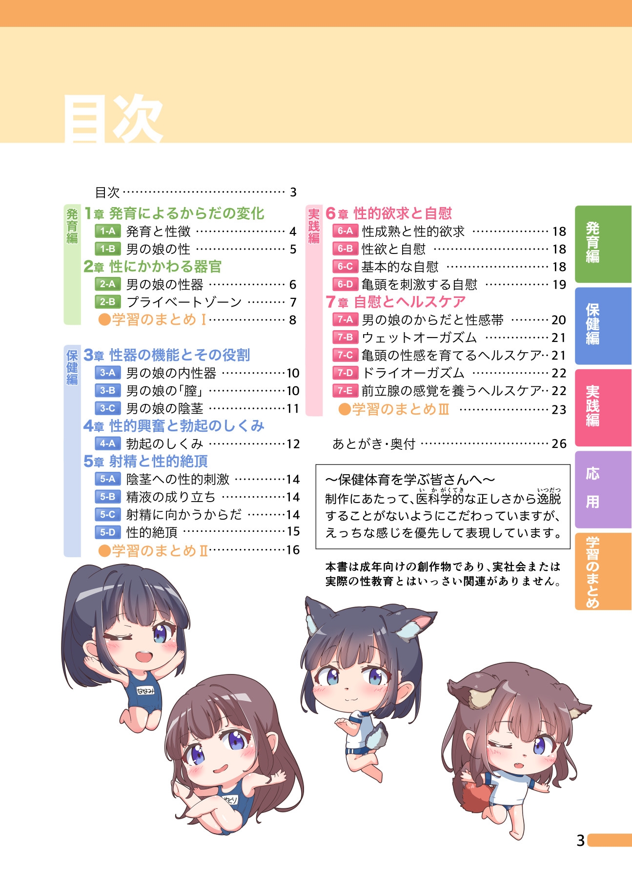 男の娘のための保健カラー資料集 – Preview 2