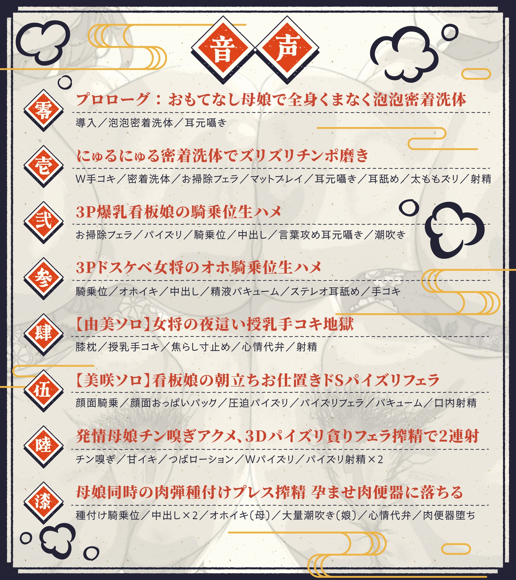 【親子丼搾精】秘境温泉のドスケベ女将&爆乳看板娘の泡泡密着洗体♡オホイキ騎乗位×ドS連続射精♡授乳手コキ・パイズリで雑魚マゾチンポ搾る孕ませ子作り♡ – Preview 6