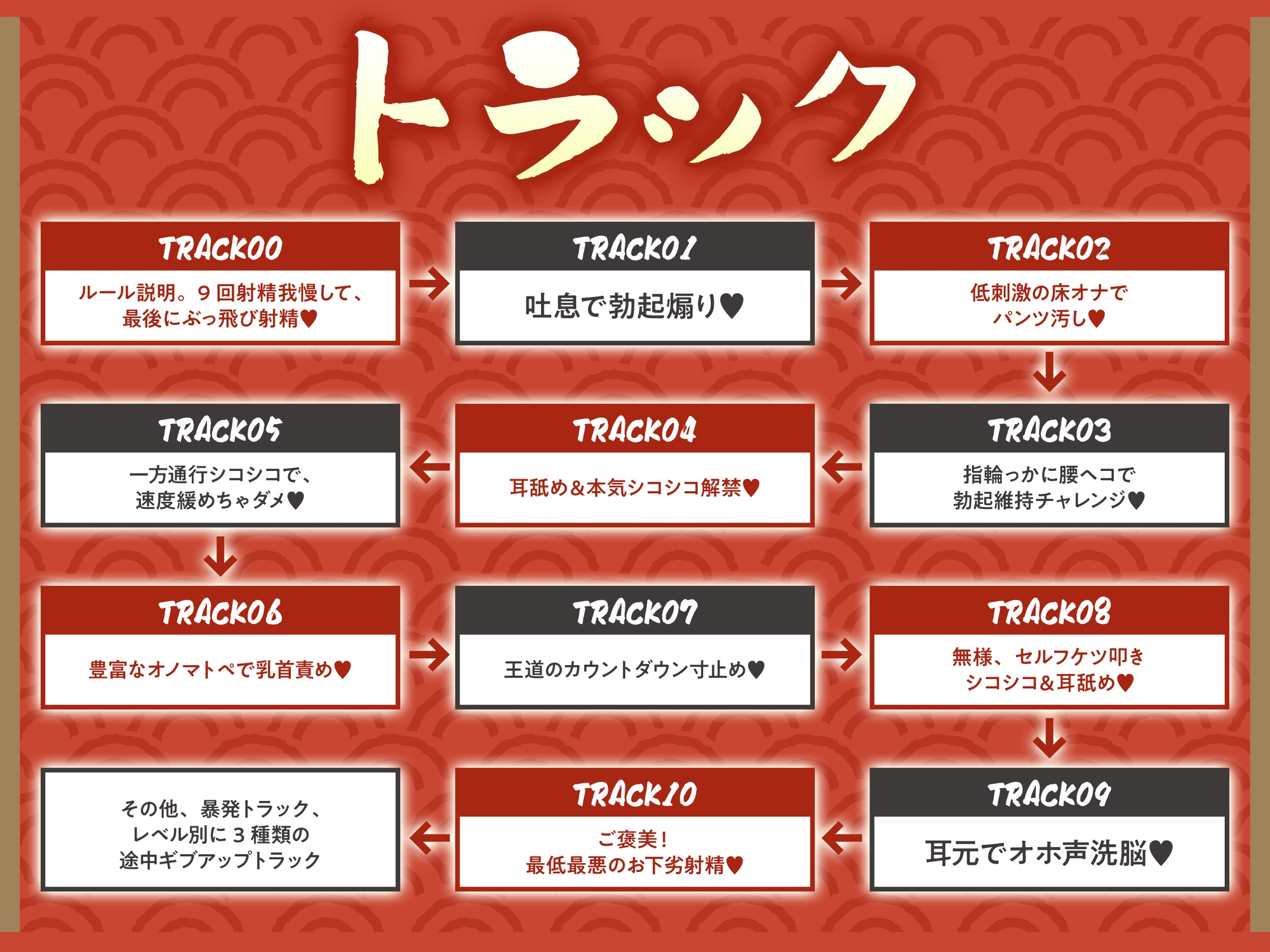 【寸止め特化】上手に負けられるかな? ○リ狐神様の『レベル式オナサポ』