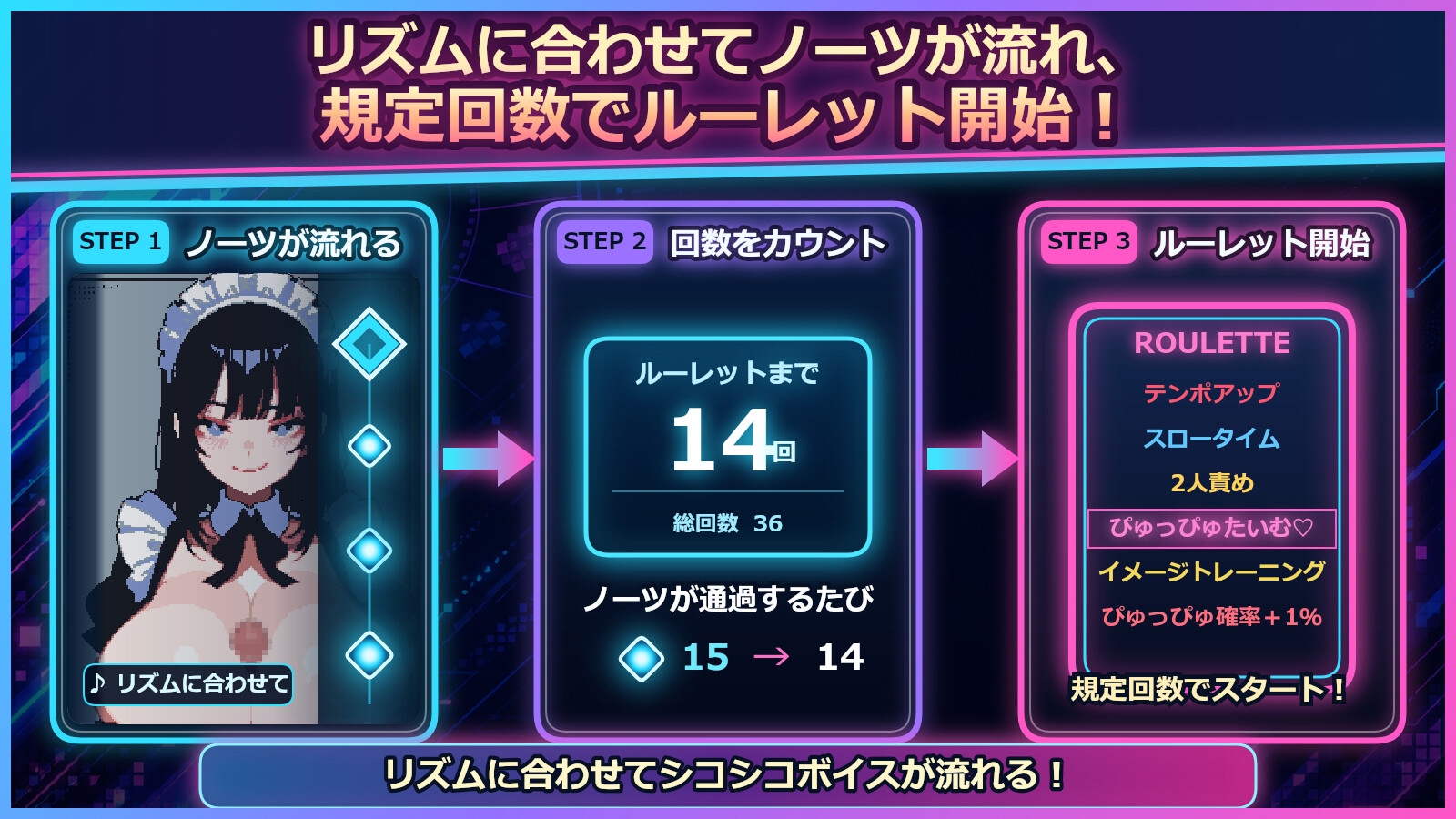 パイズリズム ～リズムに合わせてレッツシコシコ～