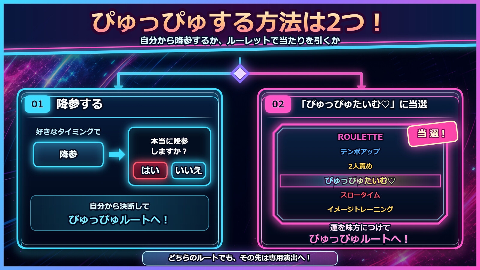パイズリズム ～リズムに合わせてレッツシコシコ～
