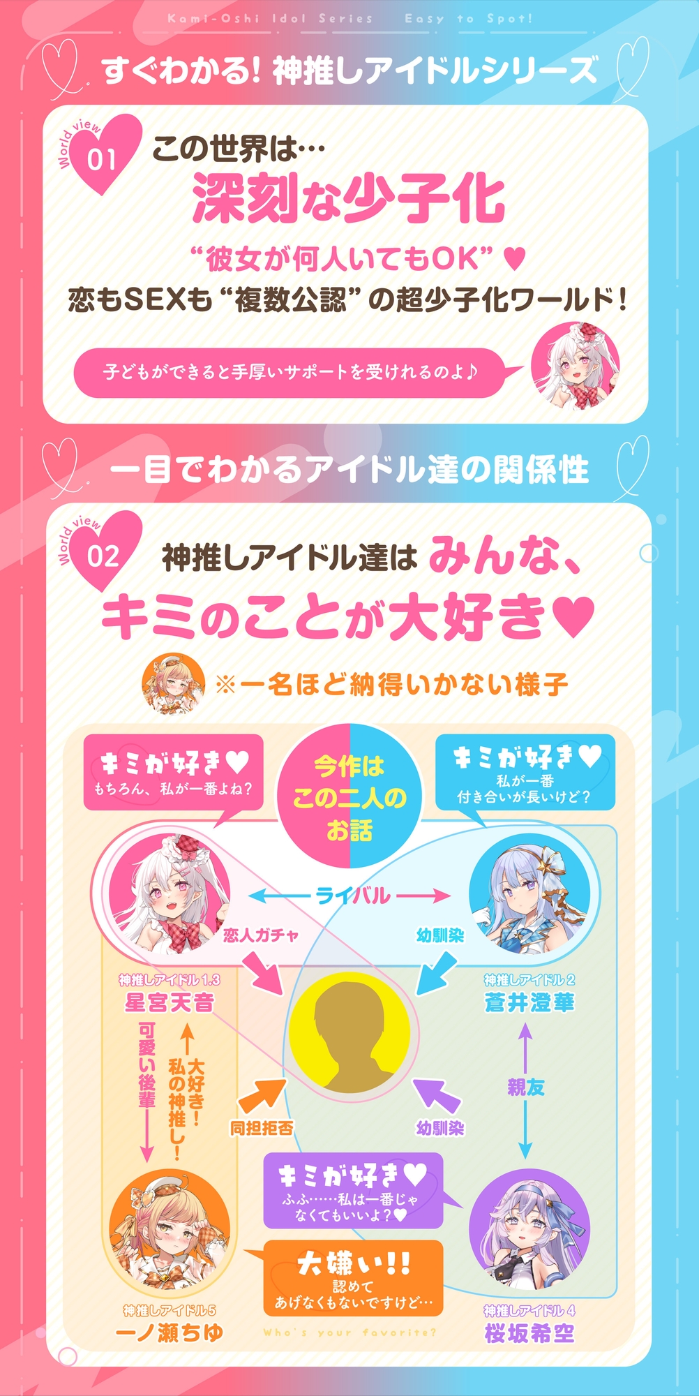 神推しだったあのアイドルが僕専用種付けおま◯こに!?W