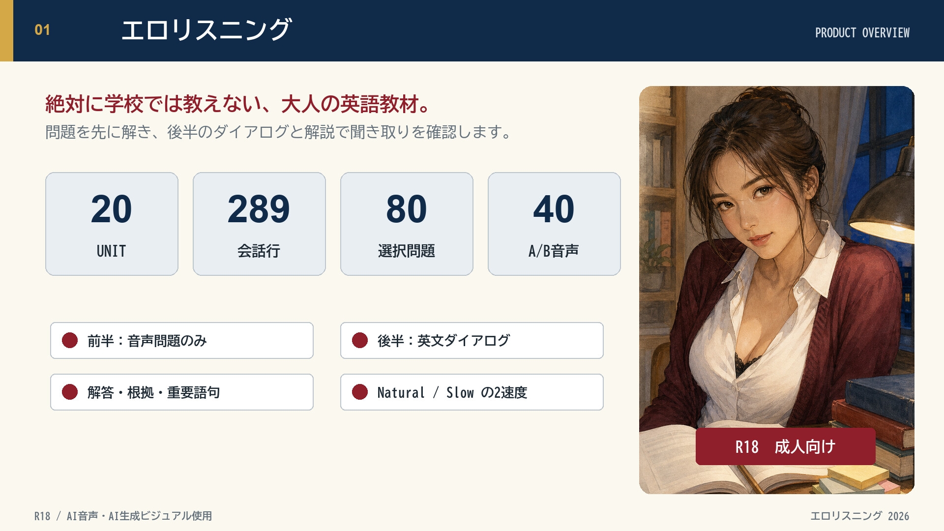 エ○リスニング～絶対に学校では教えないオトナの英語教材～