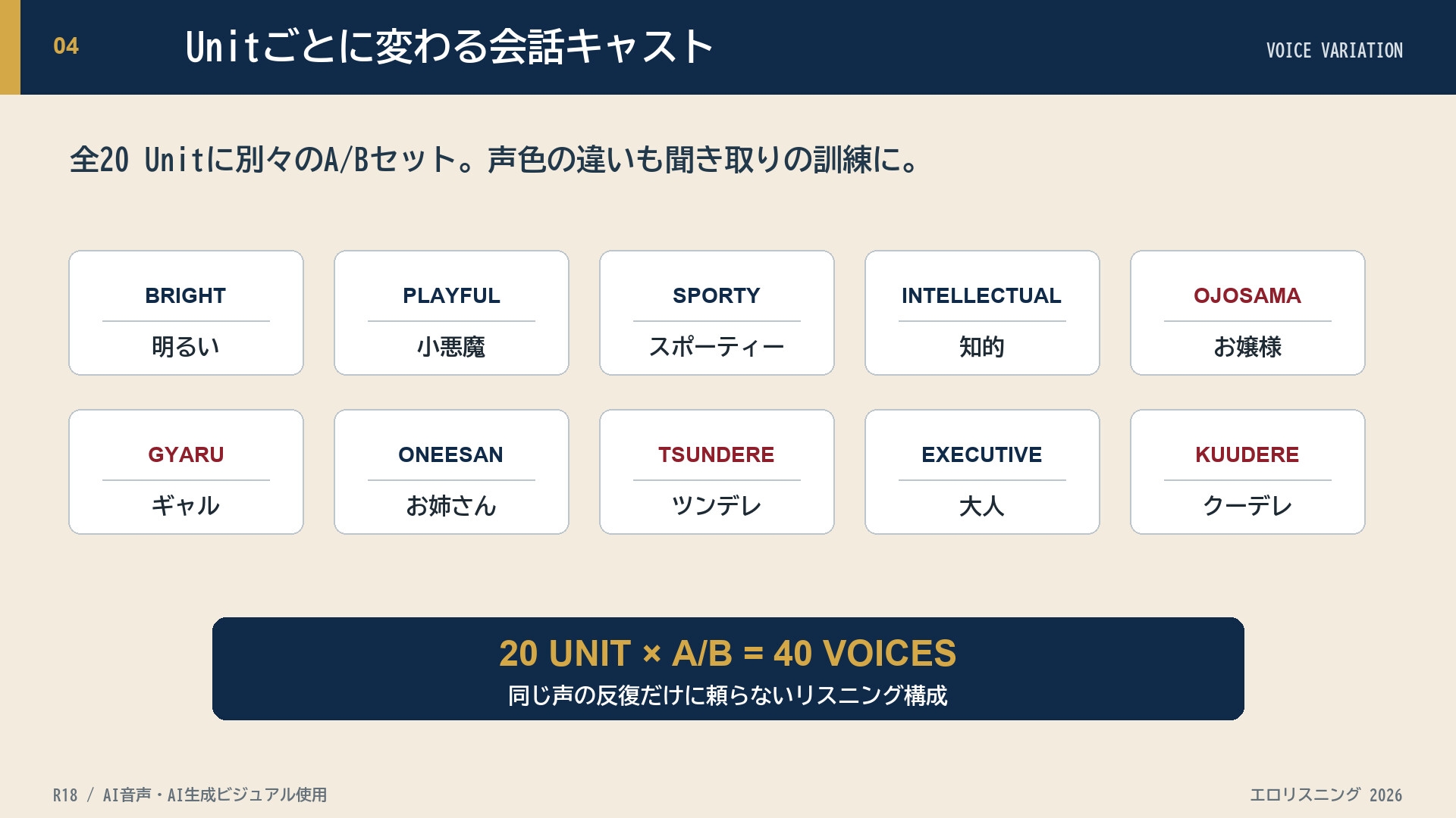 エ○リスニング～絶対に学校では教えないオトナの英語教材～