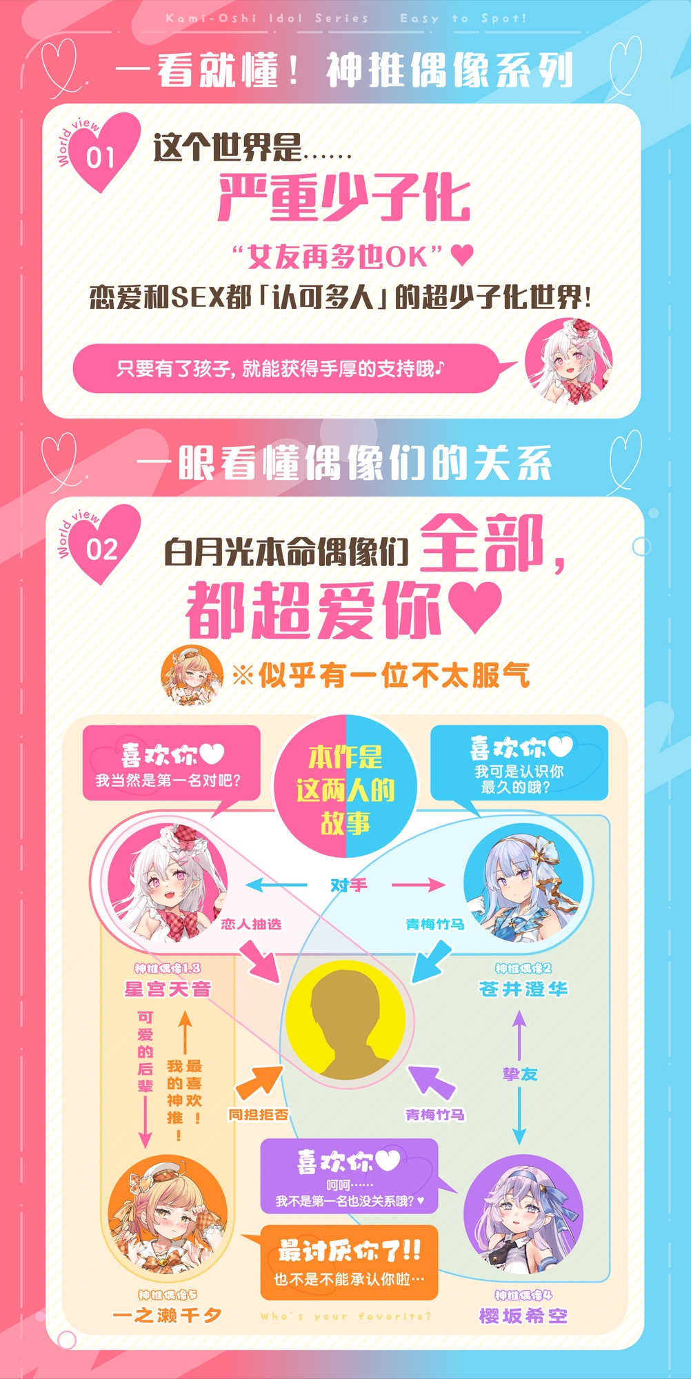 神推偶像居然变成了只属于我的专属媚媚爱豆!?W – Preview 7