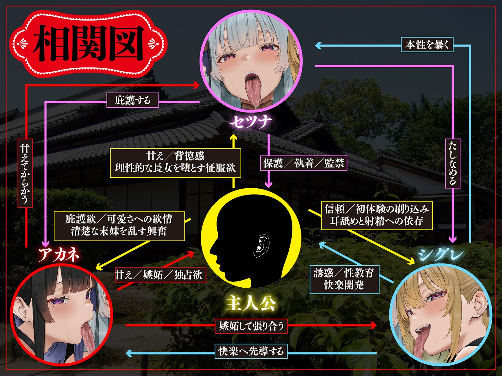 舐女グルイ～スケベ舌3姉妹の媚薬ヨダレ沼に溺れて子種を搾り尽くされる～ – Preview 6