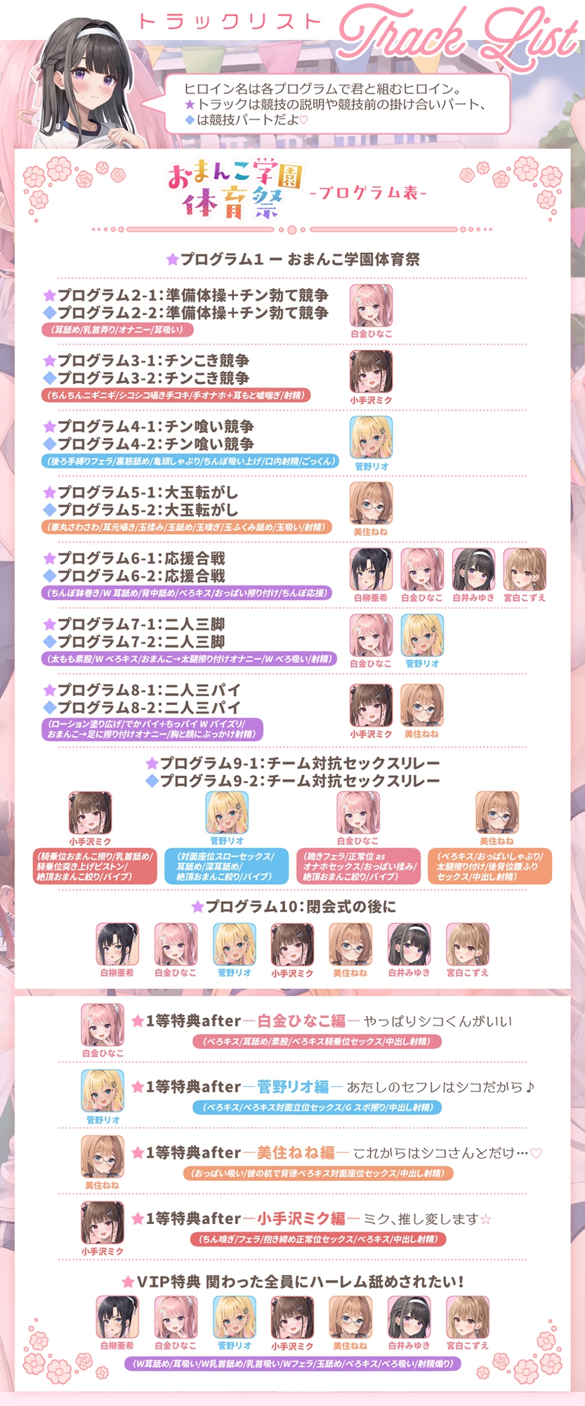 【✅7人×4.5時間超✅8/21まで早期特典つき】おま〇こ学園体育祭≪早漏よわチン争奪戦！≫ ～陰キャで学年カースト最下位の僕が7人の女子にイカされまくった伝説の日～