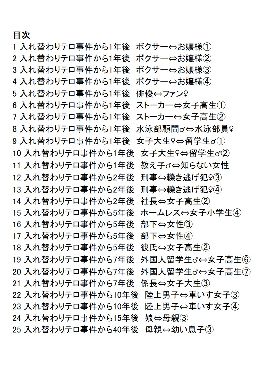入れ替わりテロ事件からX年後2