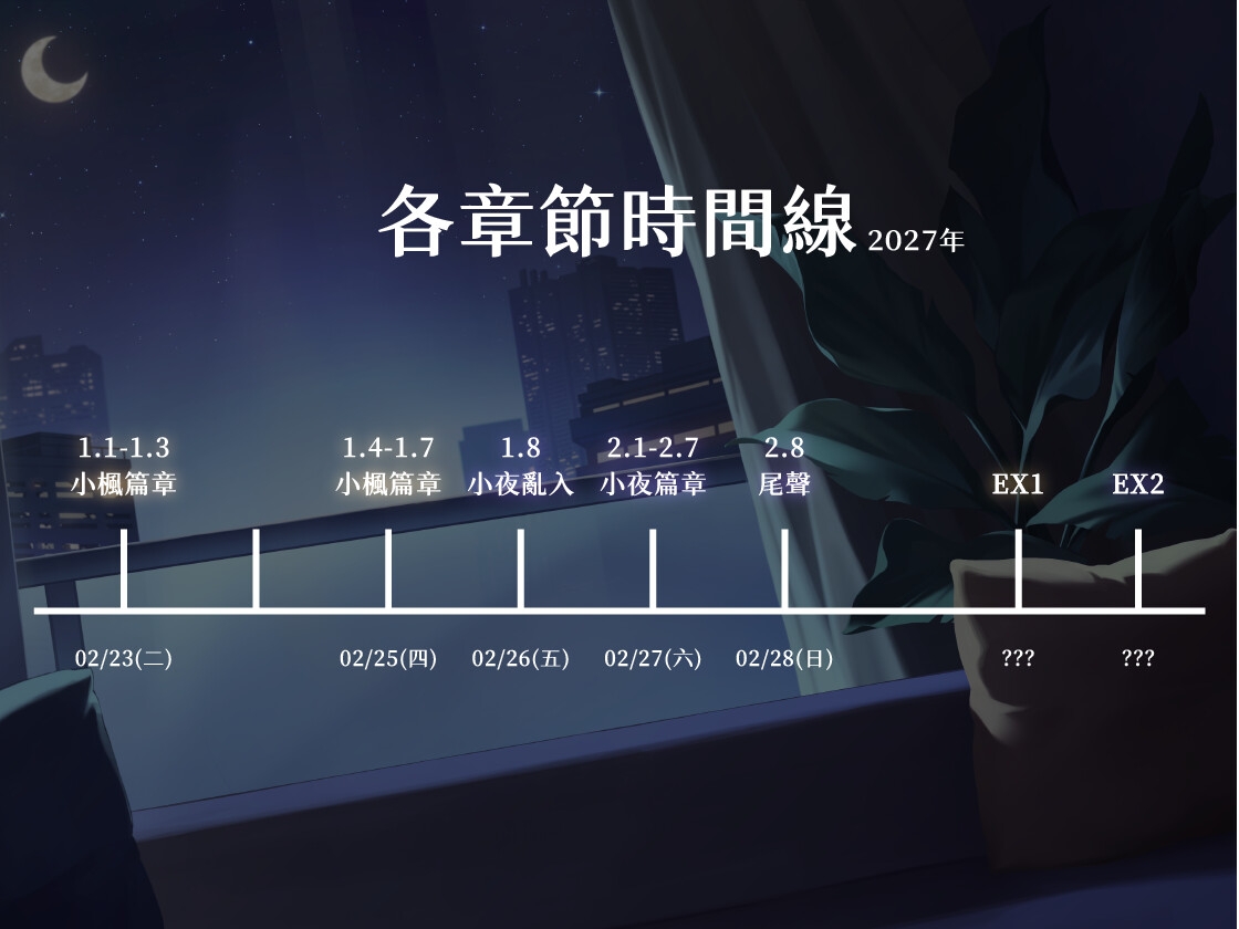 【雙人貓娘】黑貓晚上無法入眠【中文音聲】 – Preview 7