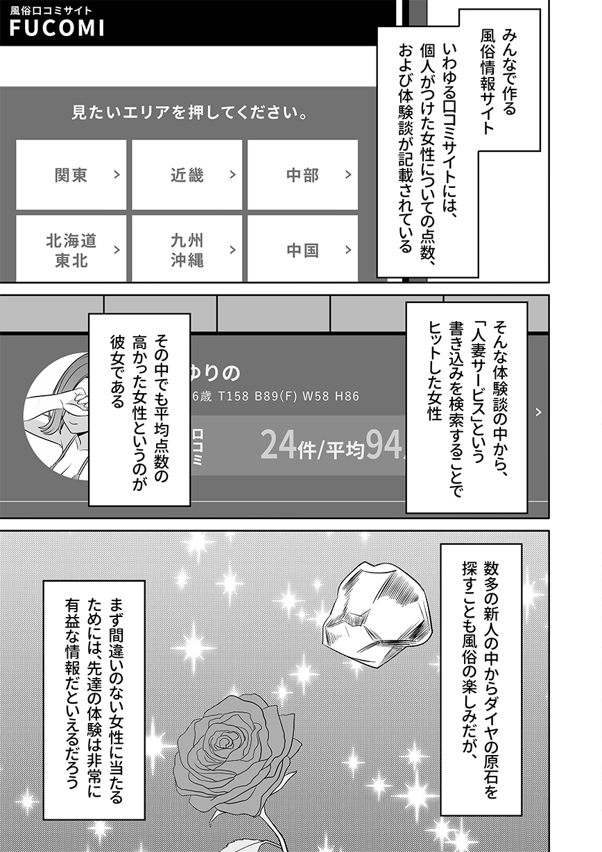 俺の風俗体験記人妻デリヘル編 – Preview 2