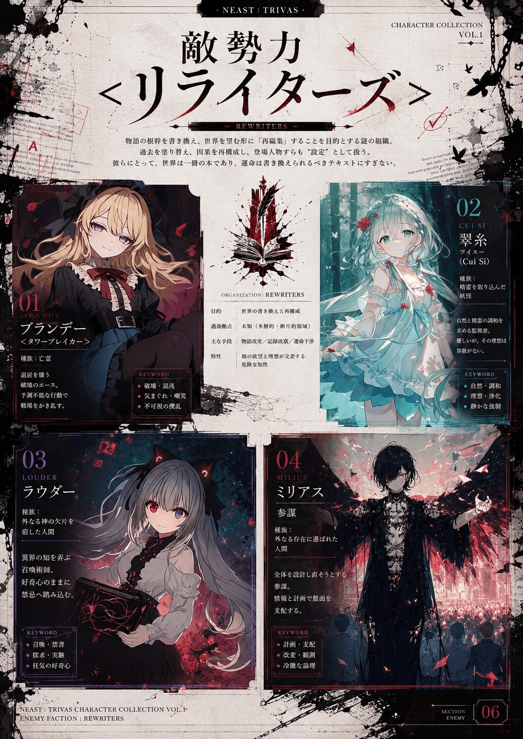 NeastTrivasアートブック – Preview 5