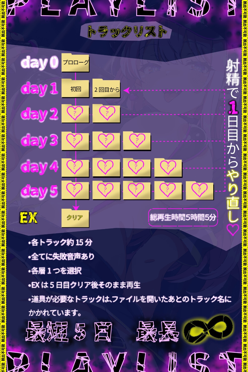 【オナサポプリズン】〜総再生5時間の超ヘビーなマゾ向けJOI音声〜最短5日最長無限のマゾ悪化蟻地獄 – Preview 4