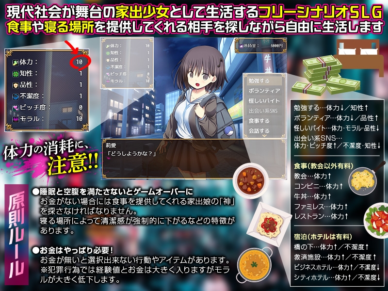 家出娘生活シミュレーター – Preview 4