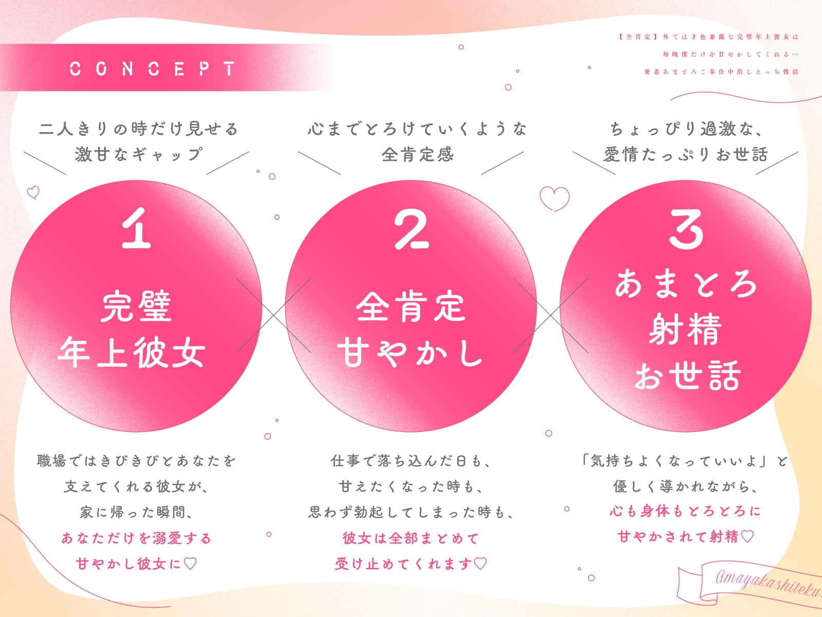 【全肯定】外では才色兼備な完璧年上彼女は毎晩僕だけを甘やかしてくれる…密着あまとろご奉仕中出しえっち性活 – Preview 3