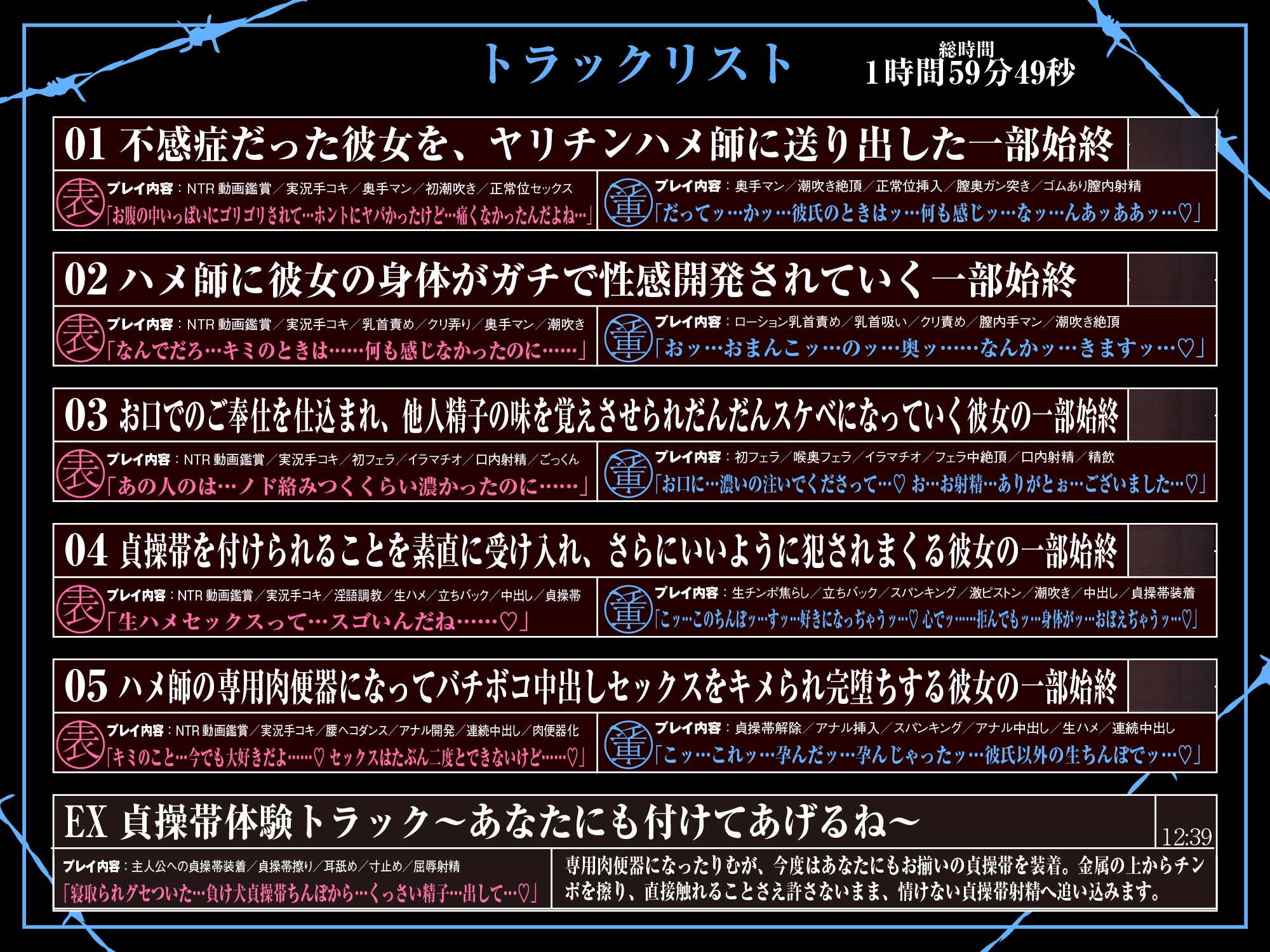 【NTRビデオ視聴手コキ】貞操帯を付けられて肉便器になったボクの彼女