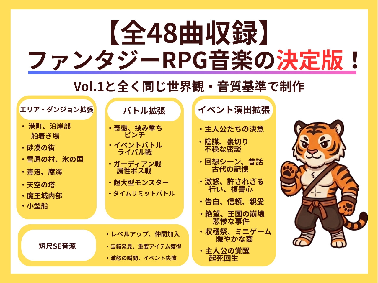 【全48曲】王道ファンタジーRPGゲーム用 音楽素材集 Vol.2 〜これ1パッケージで完結する旅と戦いのBGMセット〜商用利用可