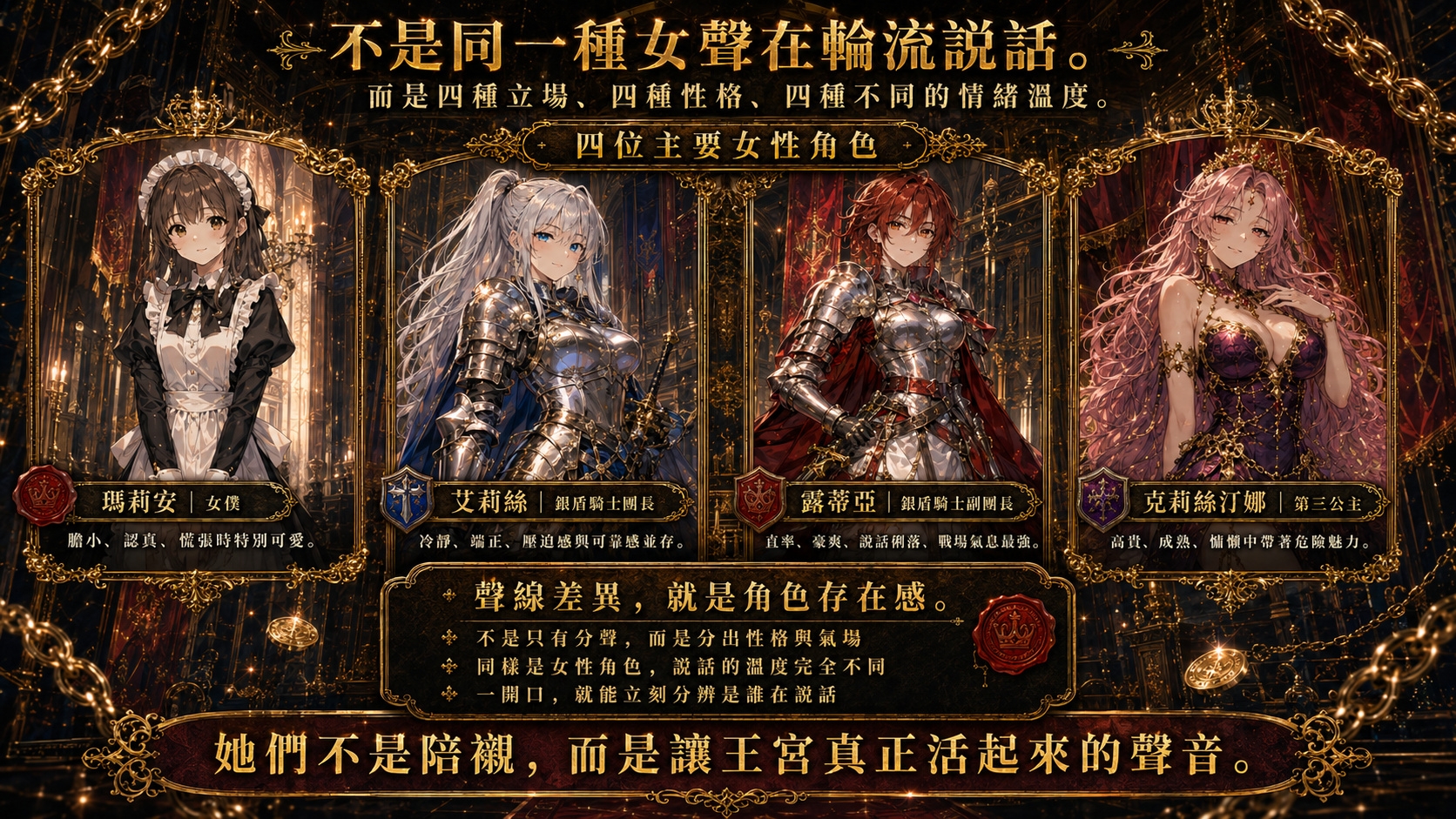 【ASMR有聲故事】轉生第七王子後,我靠羞恥稅調教異世界(1-3)