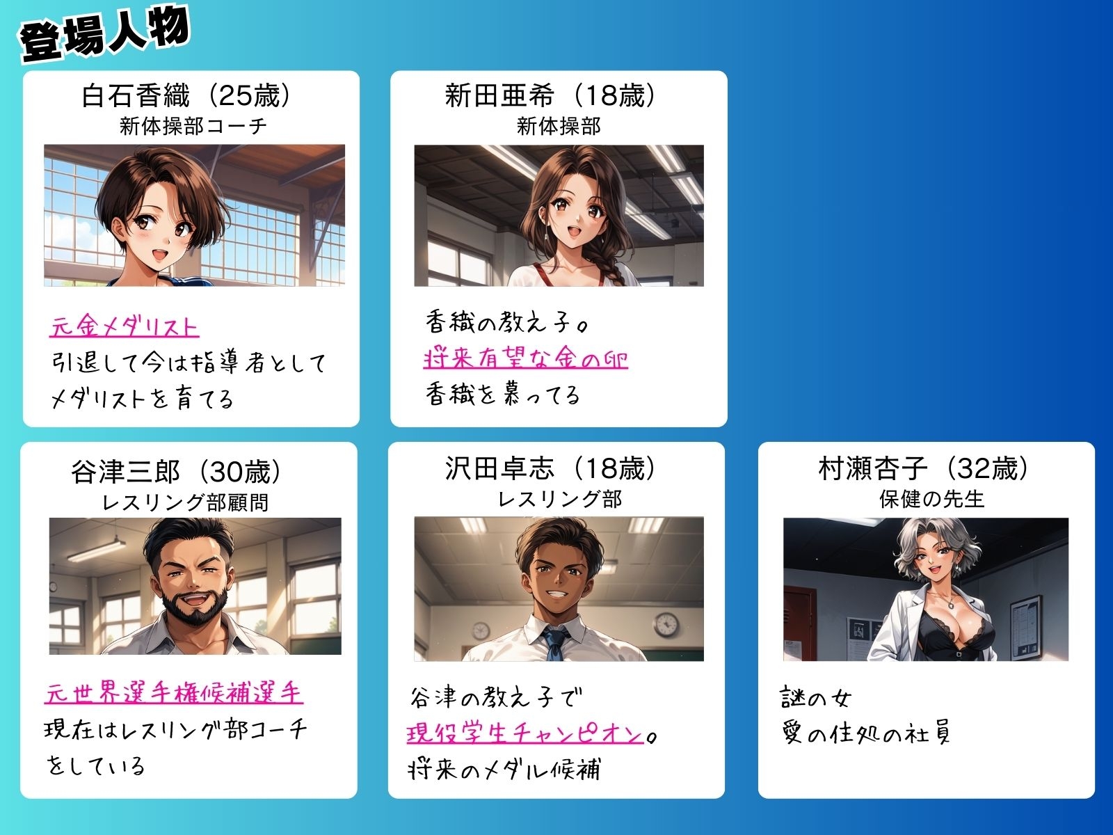 媚薬の海で溺れた妖精(新体操部)中編 ～教え子の前で牝堕ちした金メダリスト～