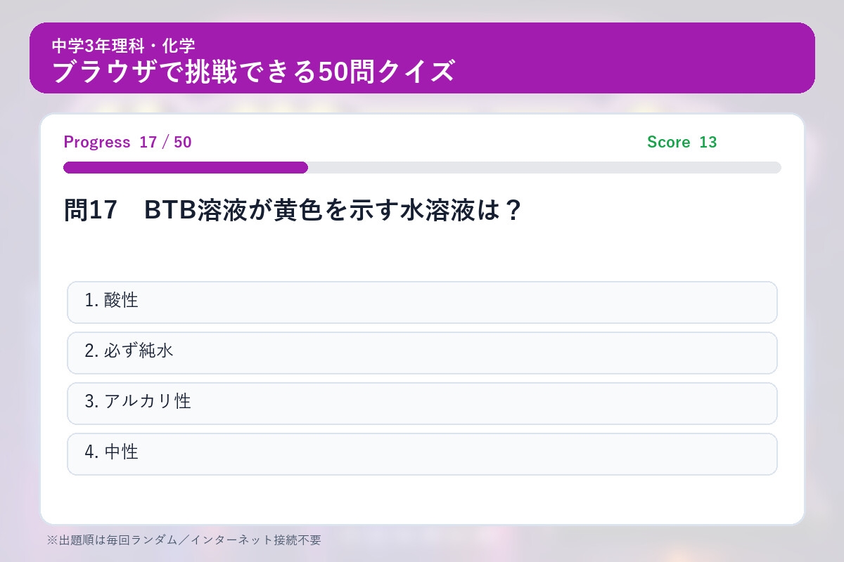 中学3年理科・化学マスター50問演習～ゲームで学ぶ化学基礎確認クイズ～ – Preview 2