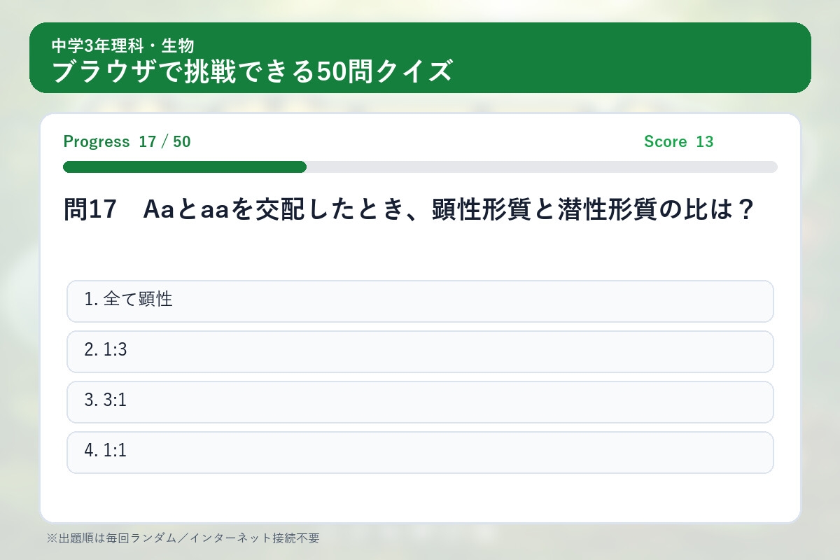 中学3年理科・生物マスター50問演習～ゲームで学ぶ生物基礎確認クイズ～ – Preview 2